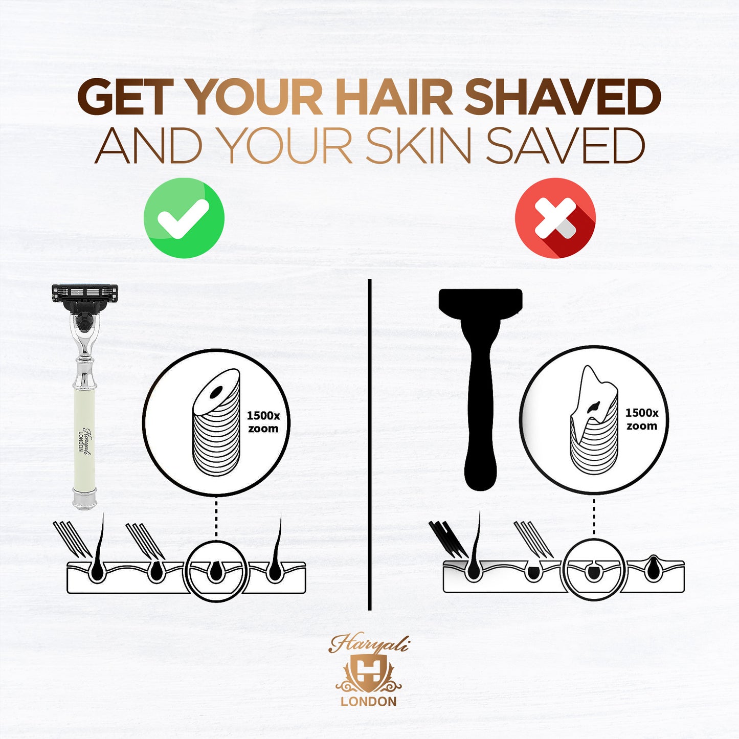 Haryali's Round 3 Edge Shaving Razor Ivory Color