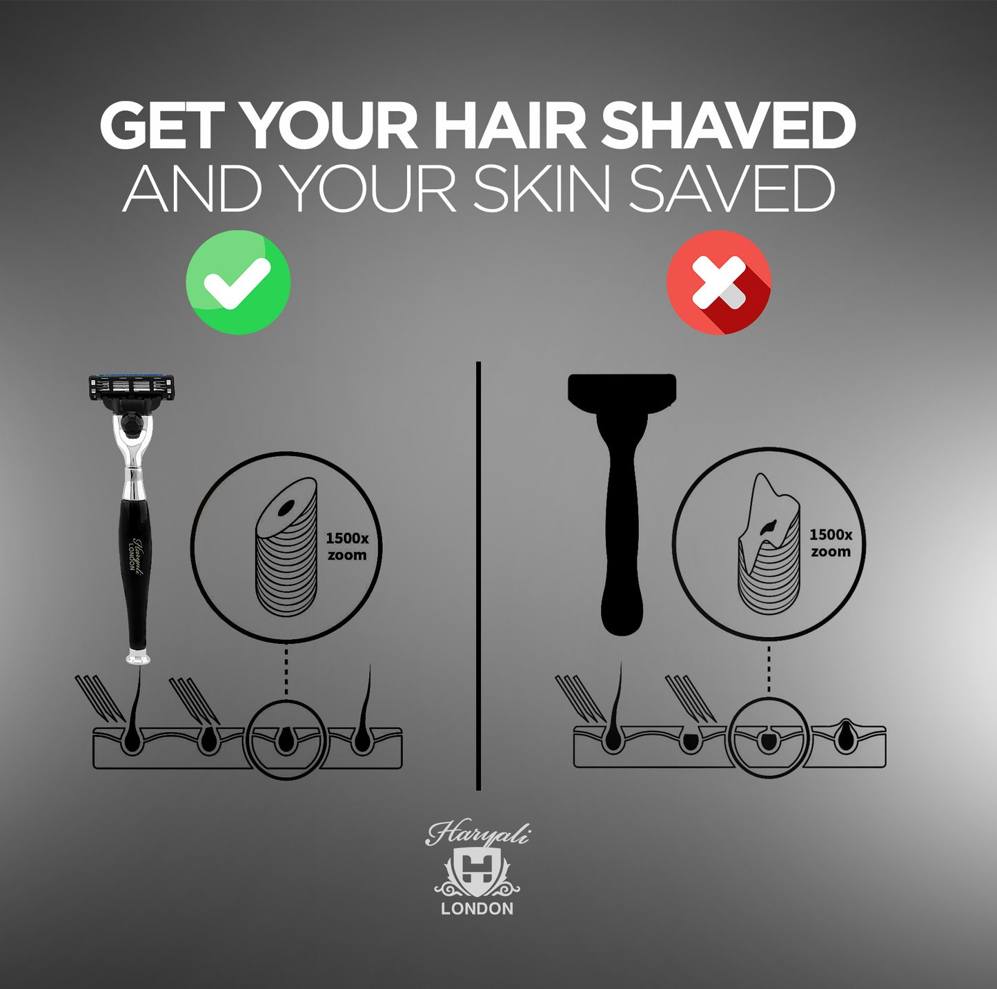 Haryali's Tandoori 3 Edge Shaving Razor Black Color