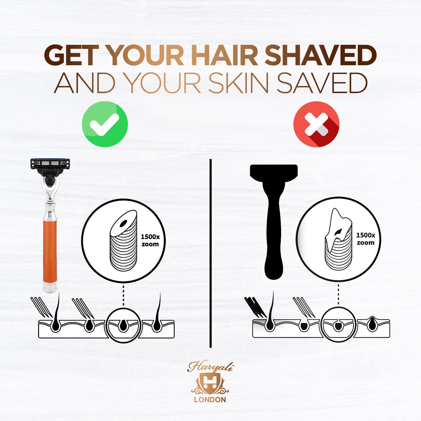 Haryali's Round 3 Edge Shaving Razor - Orange