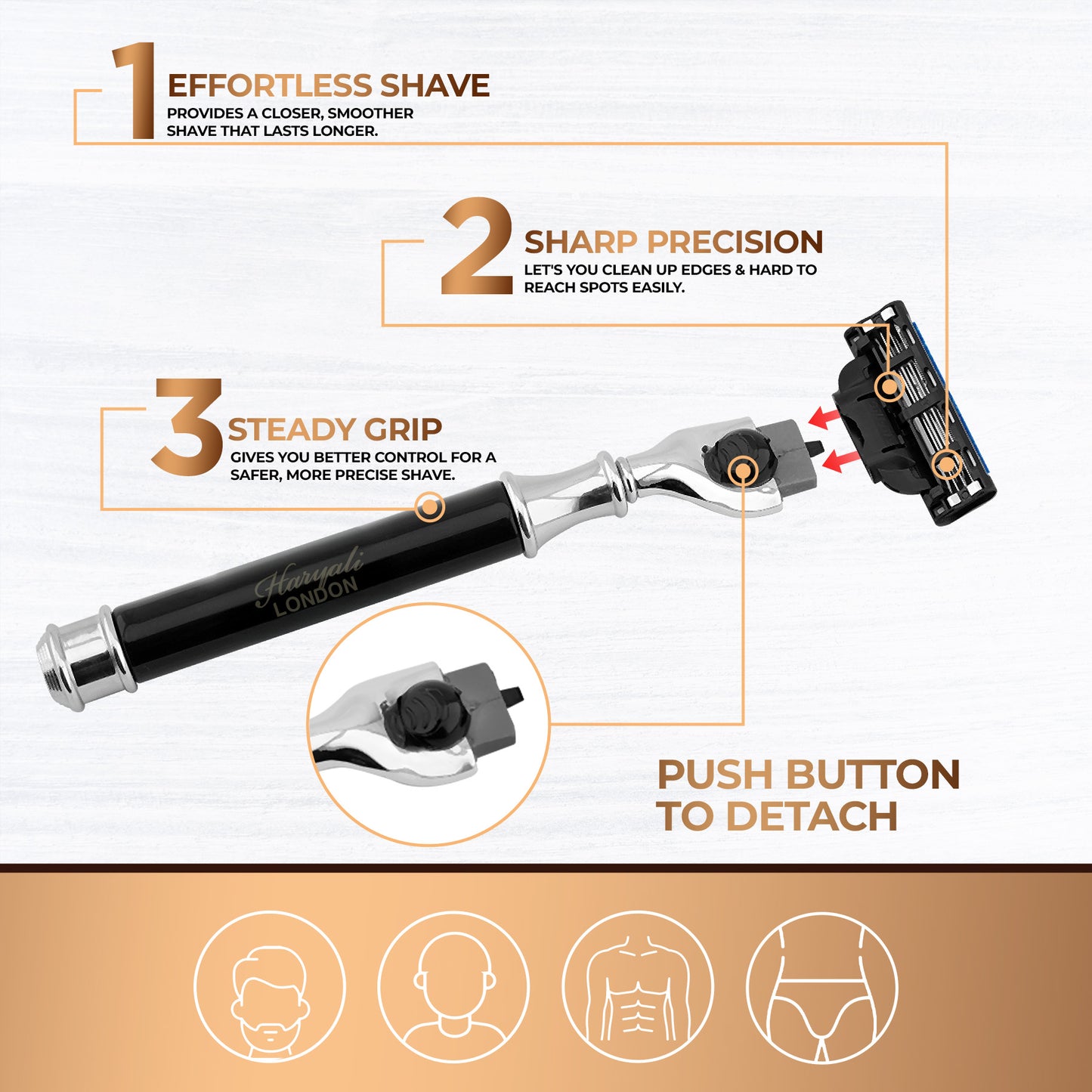 Haryali's Round 3 Edge Shaving Razor - Black