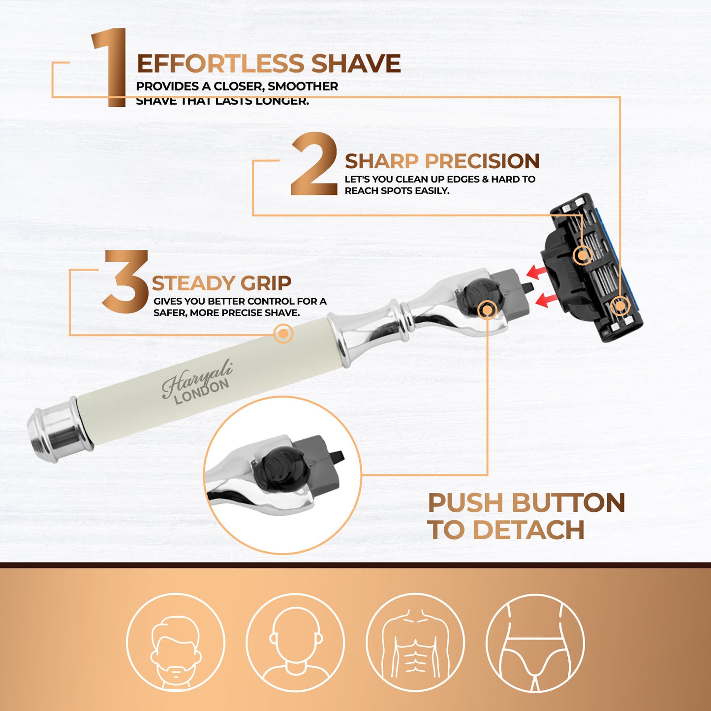 Haryali's Round 3 Edge Shaving Razor Ivory Color