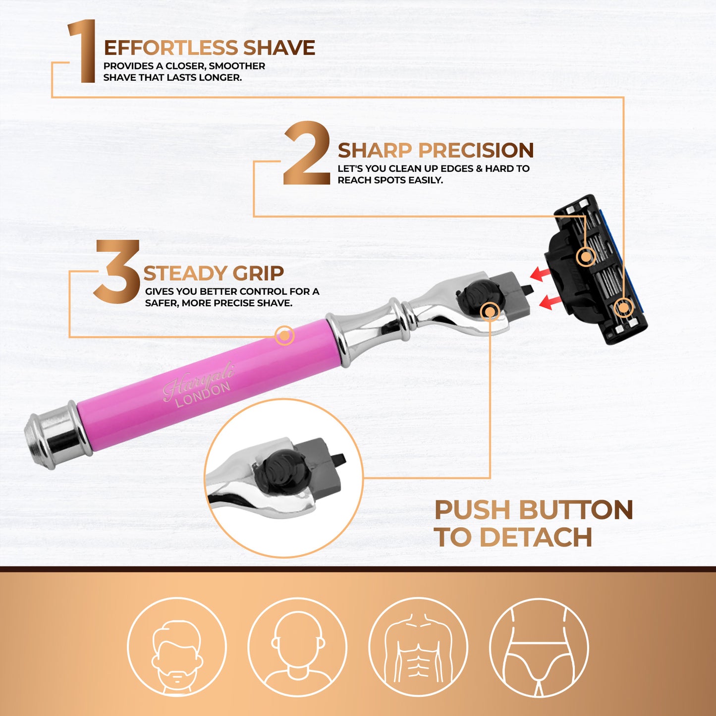 Haryali's Round 3 Edge Shaving Razor - Pink