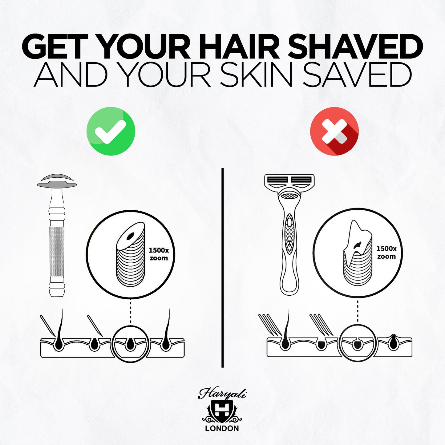 Double Edge Razor Grey