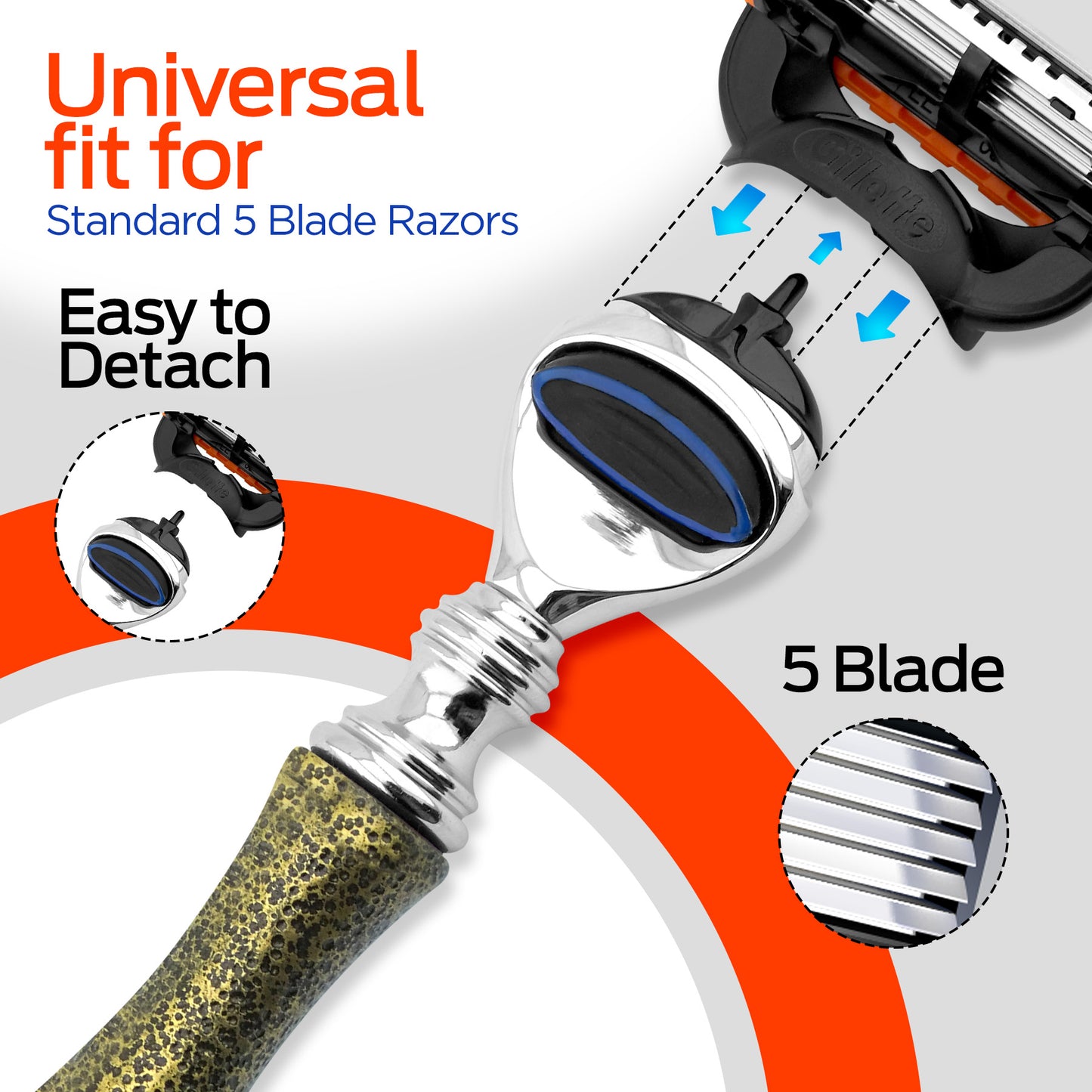 Premium gold razor with 5 blades and detachable shaving head