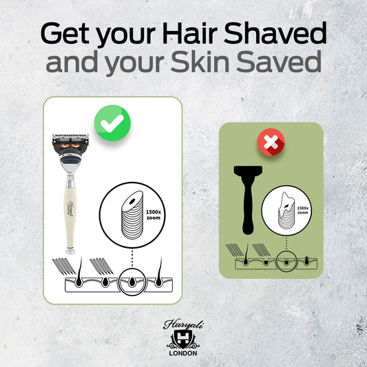 Haryali's Tandoori 5 Edge Shaving Razor Ivory Color