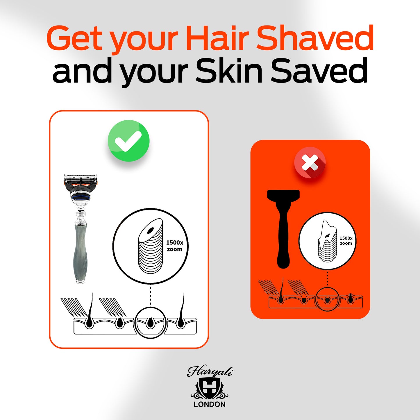 5 Edge Shaving Razor Grey