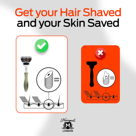 Haryali's 5 Edge Shaving Razor - Tortoise Horn Imitation